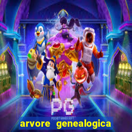 arvore genealogica da rainha elizabeth ll